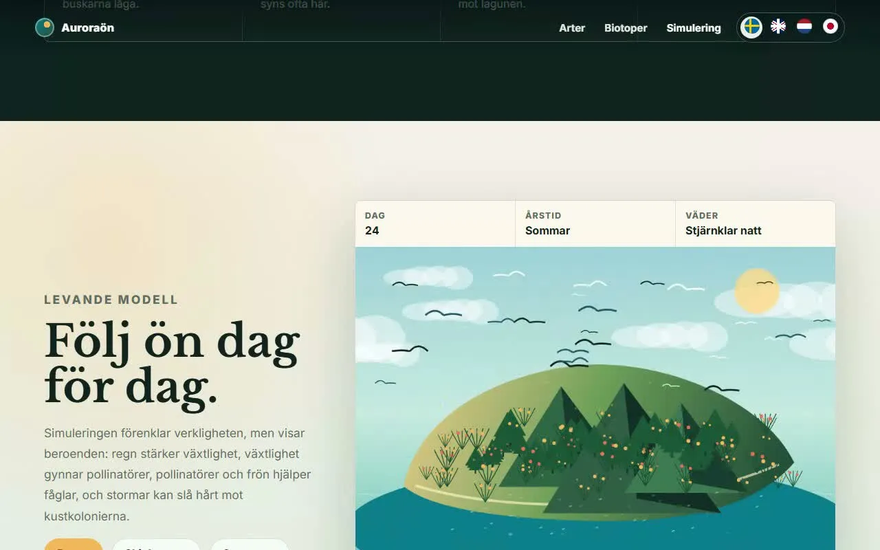 Auroraön's simulation at day 24: stylized island, season and weather labels