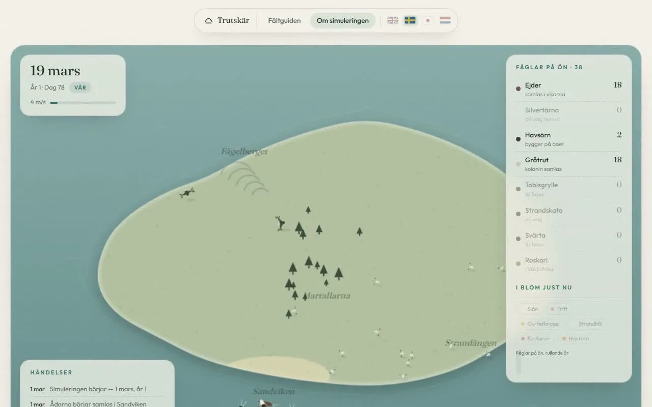 Trutskär's simulation: top-down island with individual birds, species panel and event log