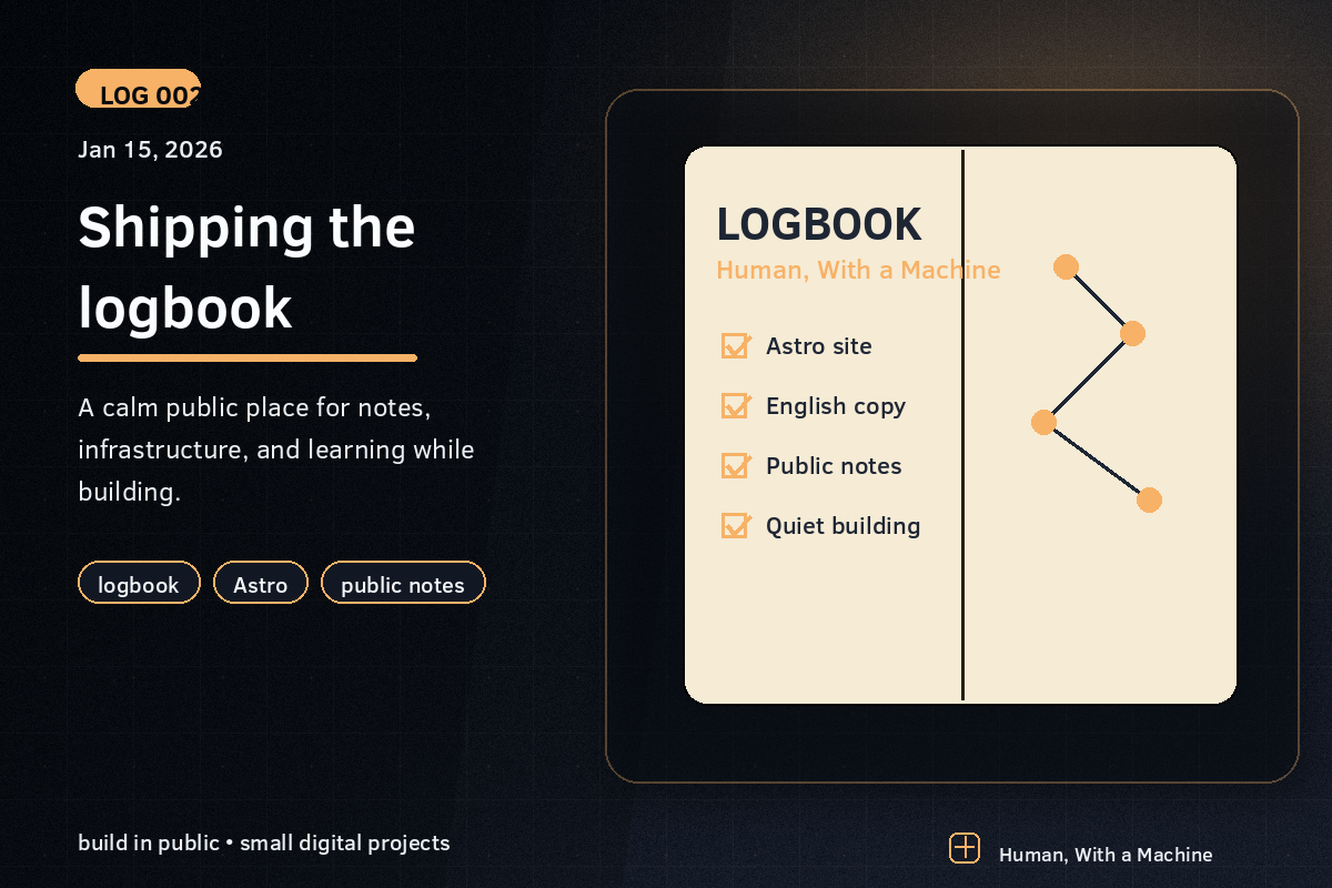 An open logbook with checked setup tasks and a small network of machine-like nodes.