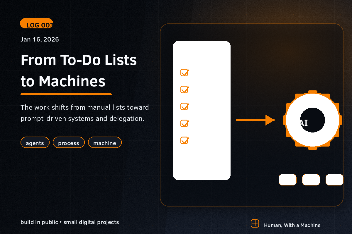 A to-do list feeding into a glowing AI gear that outputs reusable products and workflows.