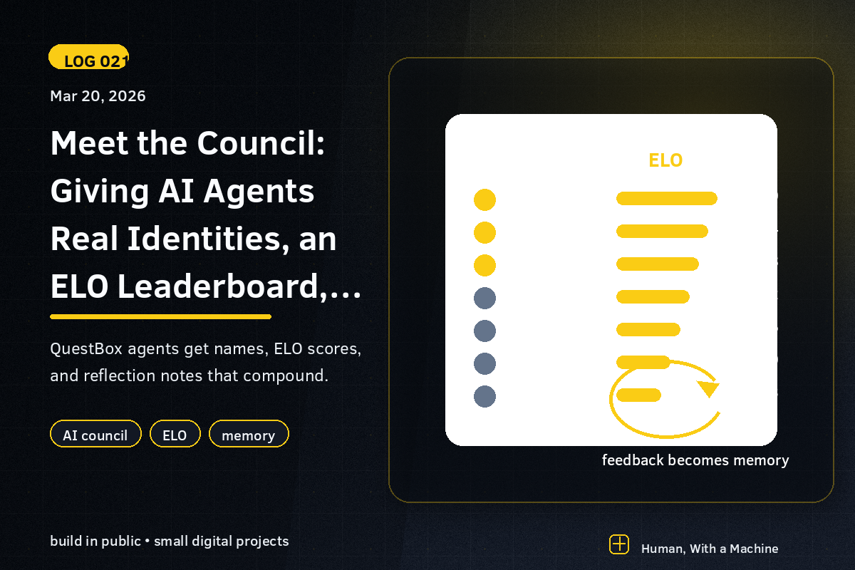 An Agent Council leaderboard with ELO bars and a reflection feedback loop.