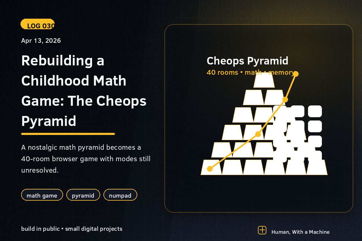 A glowing Cheops-style math pyramid with numbered rooms and a numpad for solving problems.